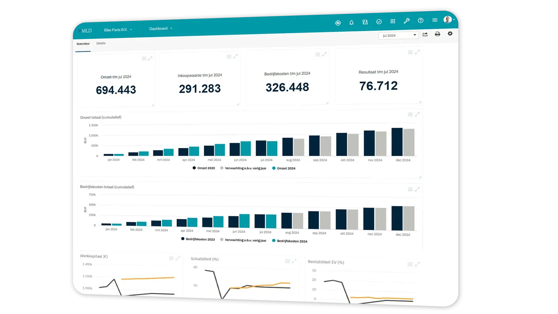 Insights screen Visionplanner