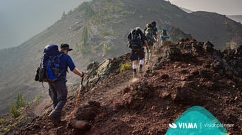 Overeenkomst samenstelsoftware en wandelschoenen