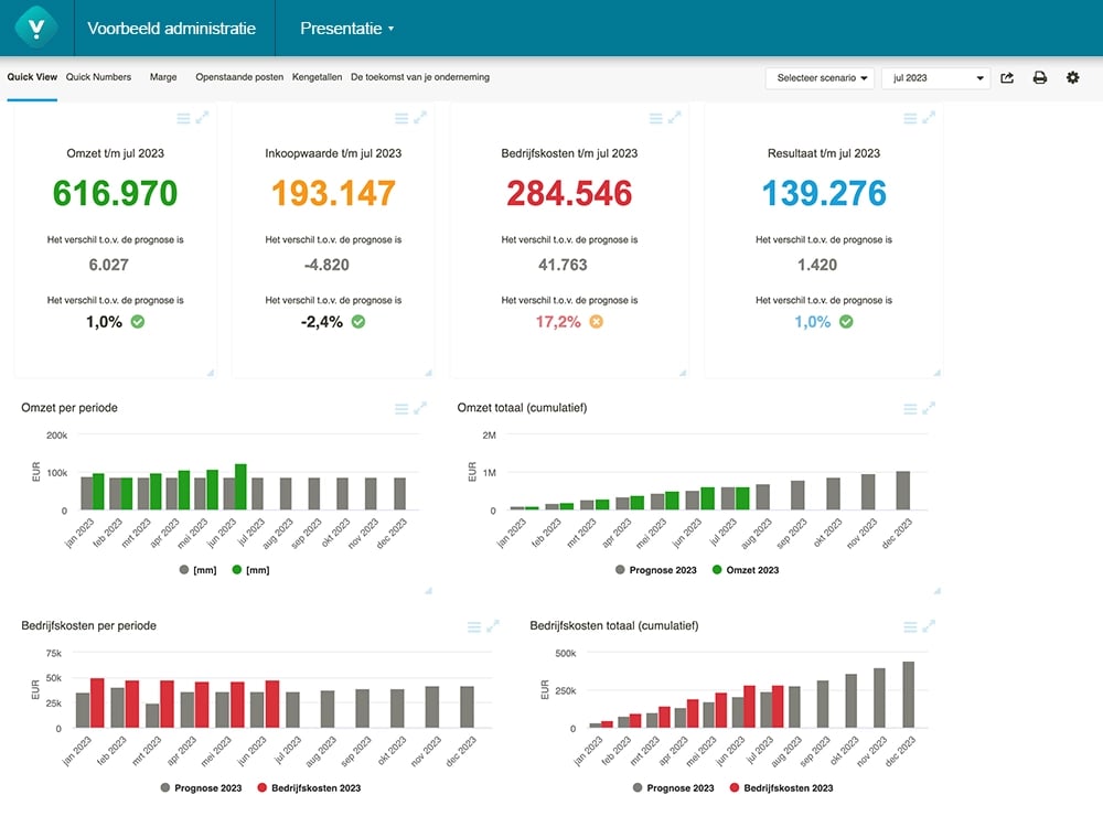 afb1 Dashboard 1000x750